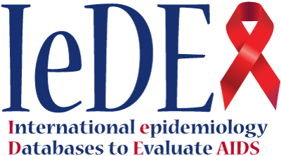 iedea logo