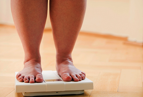 symbolic picture obesity