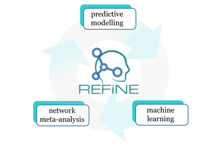 REFiNE symbol picture