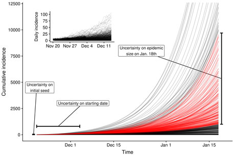 Estimated life expectancy at age 50 years with and without cancer, cardiovascular disease (CVD), and/or type 2 diabetes